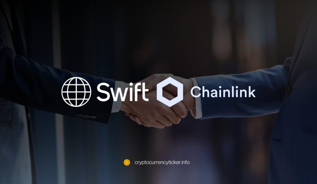Collaboration with Swift and Financial Institutions
