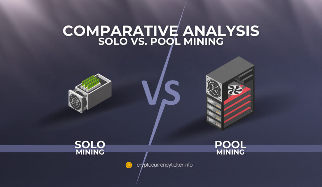Comparative Analysis: Solo vs. Pool Mining