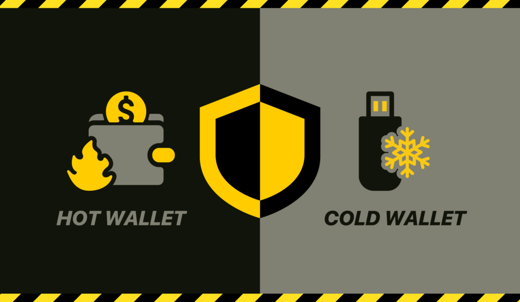 Cryptocurrency Wallets and Their Security