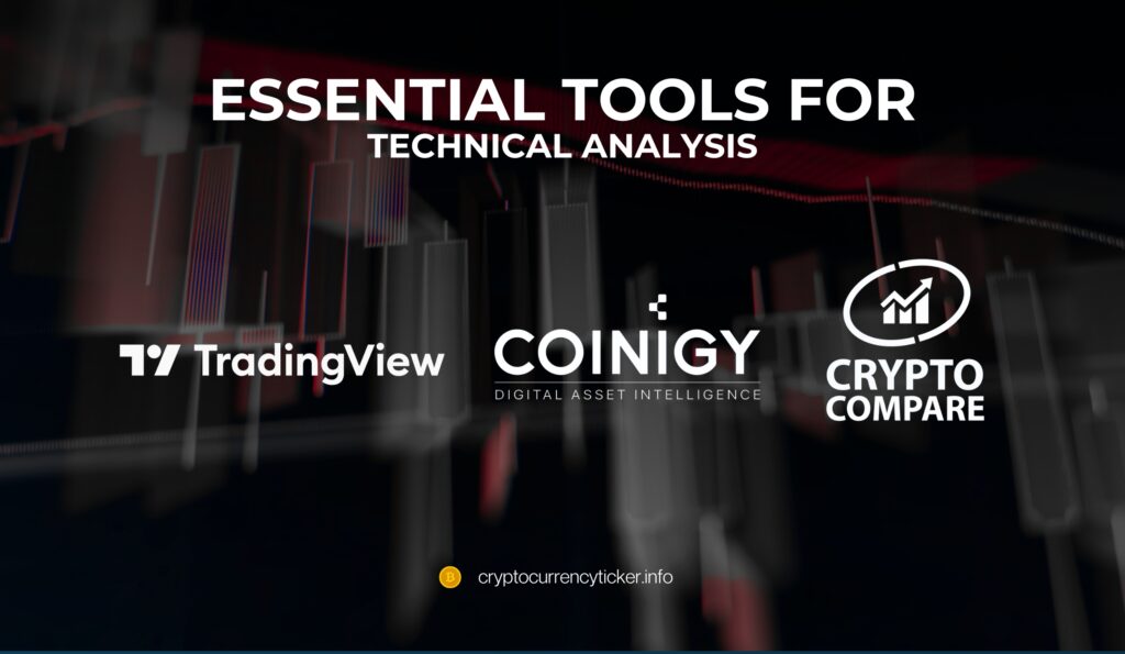 Essential Tools for Technical Analysis