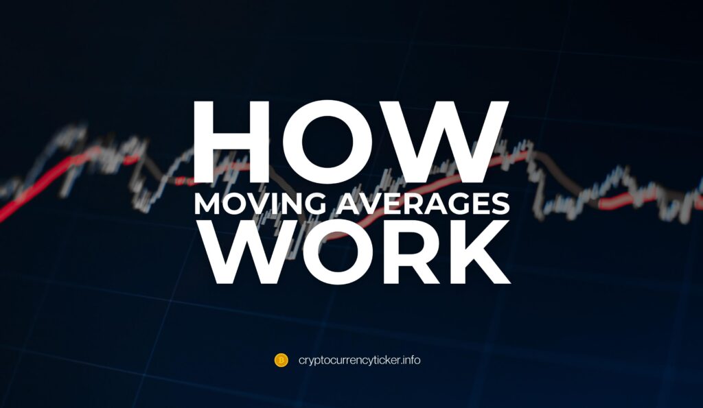 How Moving Averages Work