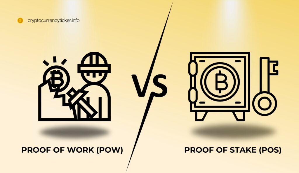 Proof of Work (PoW) vs. Proof of Stake (PoS)