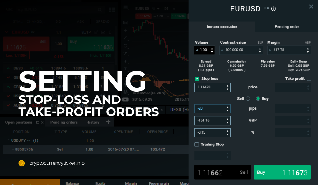 Setting Stop-Loss and Take-Profit Orders