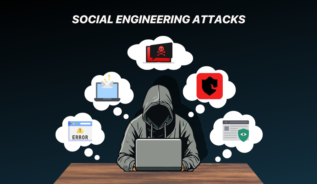 Social Engineering Attacks: