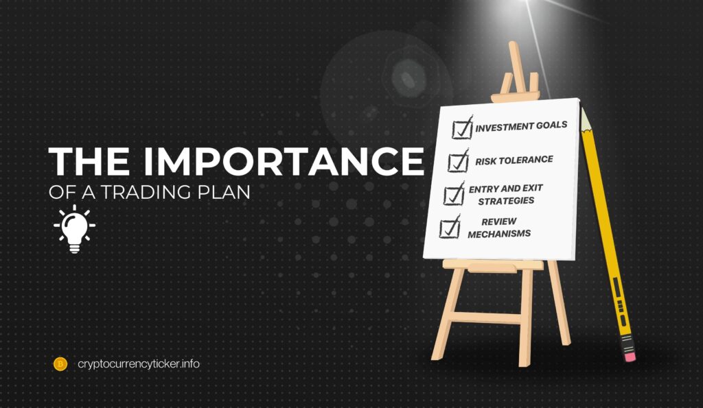 The Importance of a Trading Plan